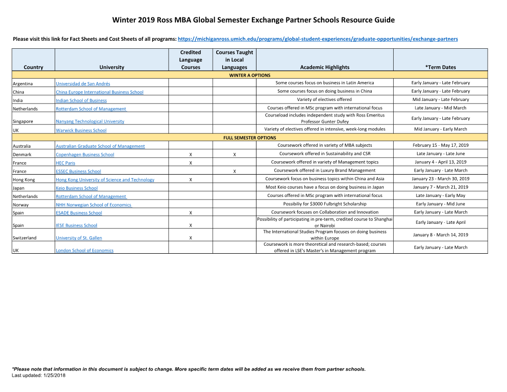 Winter 2019 Ross MBA Global Semester Exchange Partner Schools Resource Guide