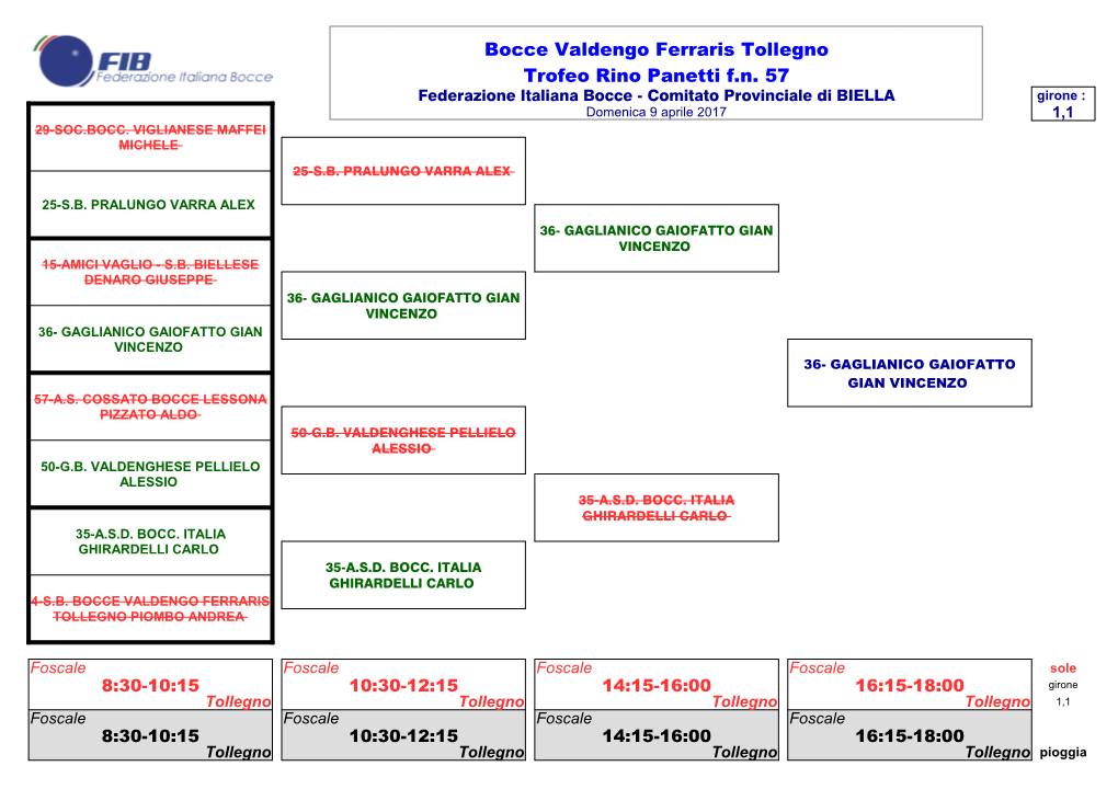 Bocce Valdengo Ferraris Tollegno Trofeo Rino Panetti F.N. 57