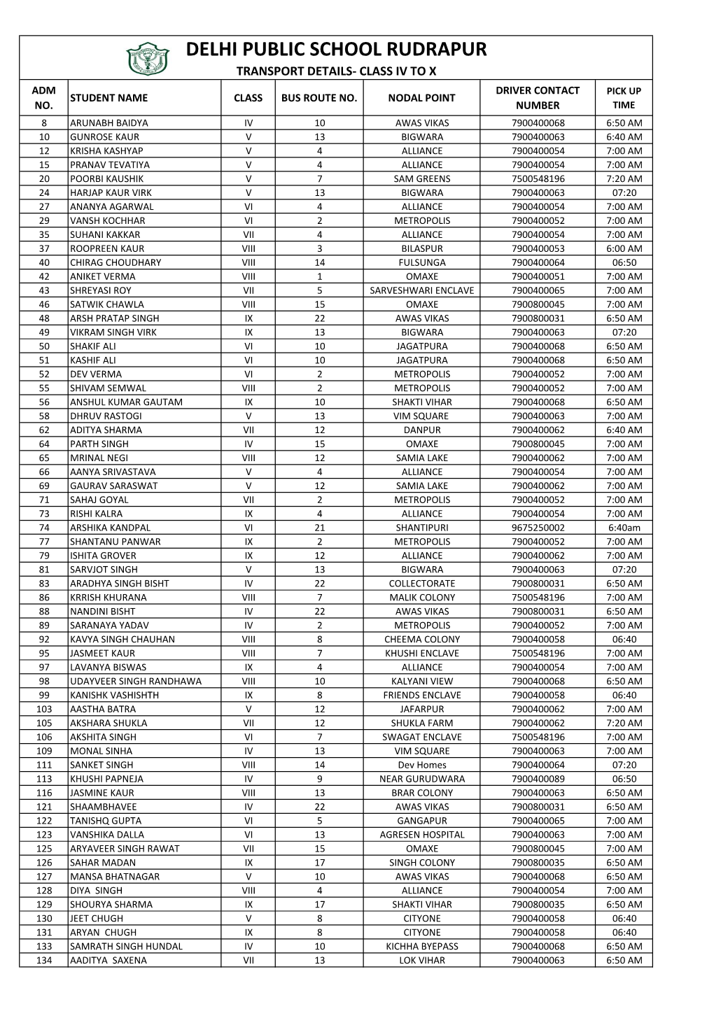 Delhi Public School Rudrapur Transport Details- Class Iv to X Adm Driver Contact Pick up Student Name Class Bus Route No