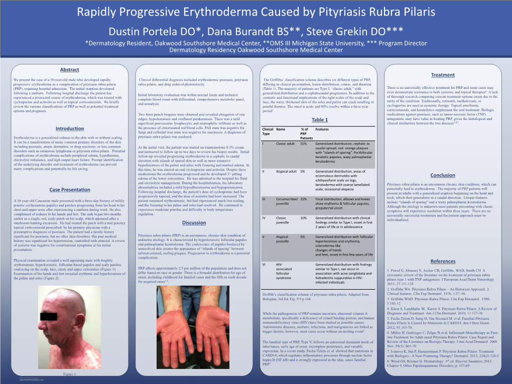 Rapidly Progressive Erythroderma Caused by Pityriasis Rubra Pilaris