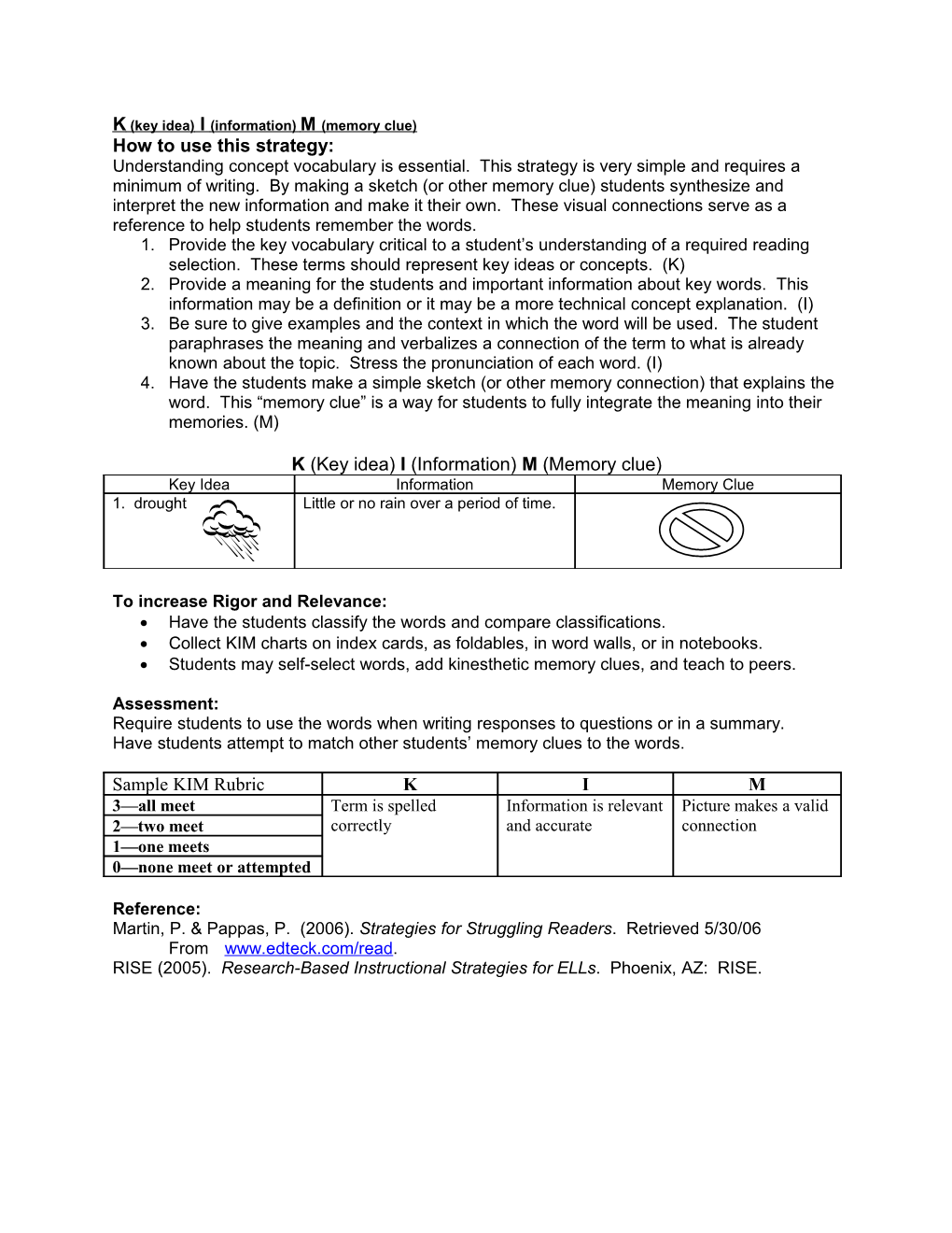 K (Key Idea) I (Information) M (Memory Clue)