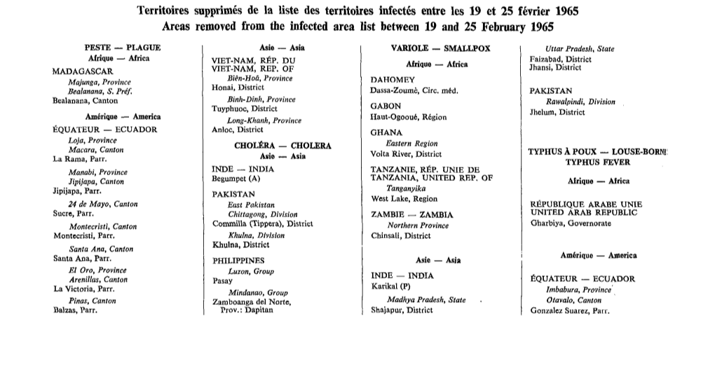 Territoires Supprimes De La Liste Des Territoires Infectés Entre Les 19 Et 25 Février 1965 Areas Removed from the Infected Area List Between 19 and 25 February 1965