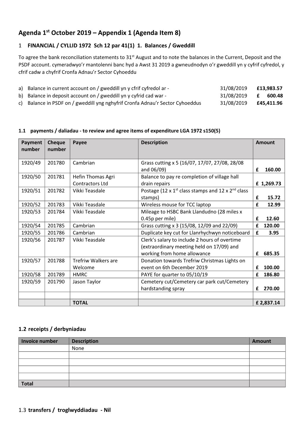 Agenda 1St October 2019 – Appendix 1 (Agenda Item 8) 1 FINANCIAL / CYLLID 1972 Sch 12 Par 41(1) 1