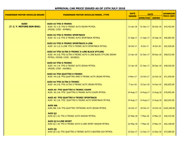 Approval Car Price Issued As of 15Th July 2018