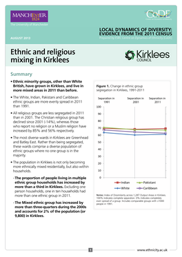 Ethnic and Religious Mixing in Kirklees
