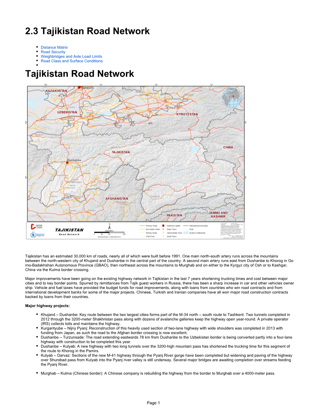 Tajikistan Road Network