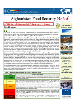 Afghanistan Food Security Brief