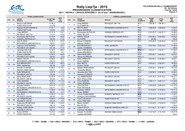 Rally Liep?Ja - 2015 06 - 08 Februry PROGRESSIVE CLASSIFICATION Liep?Ja, Latvia SS11 - VECPILS - LIEPAJA IEDVESMO 2 (22.32 Kms / SNOW/GRAVEL) Round: 2