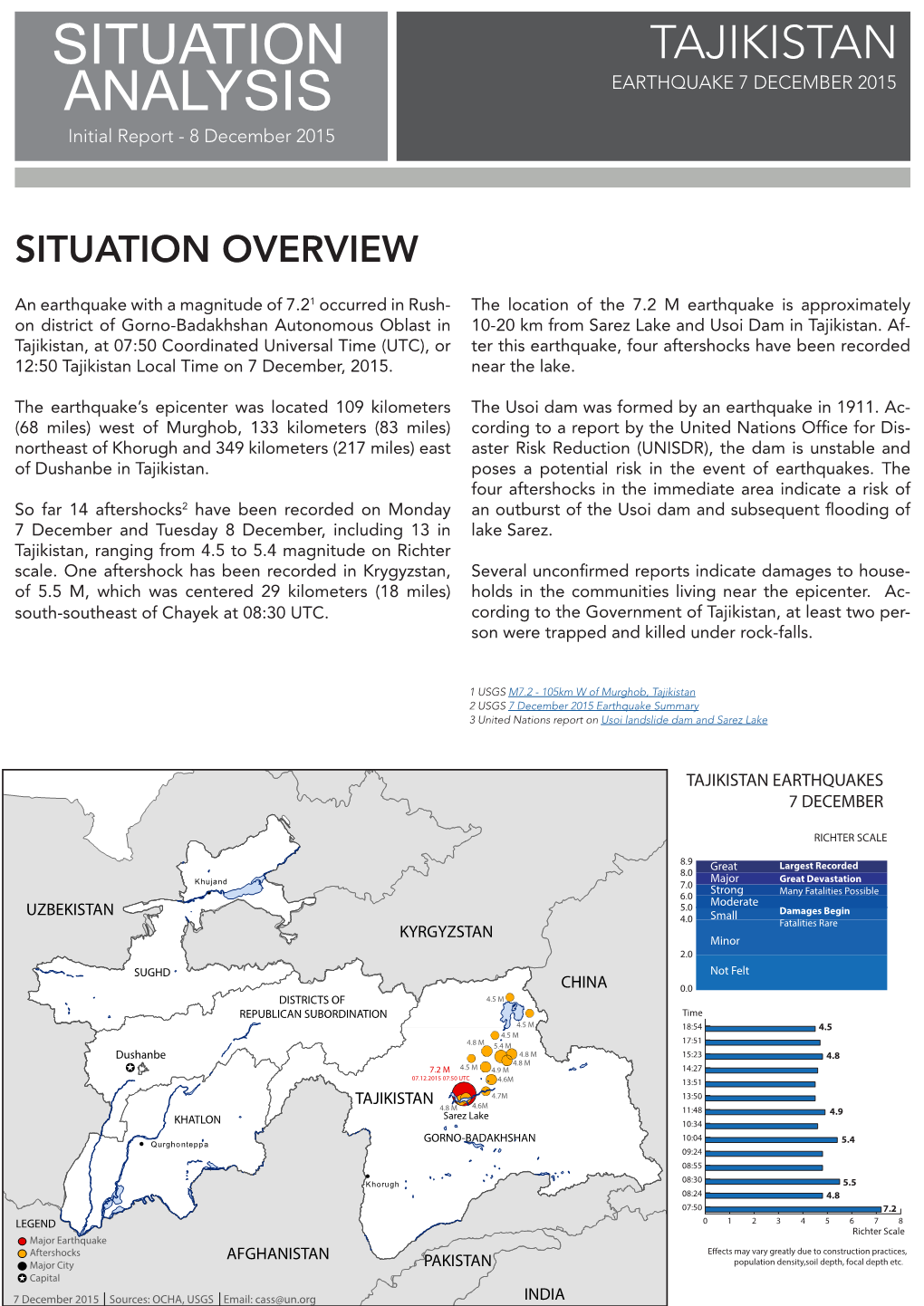 Situation Analysis