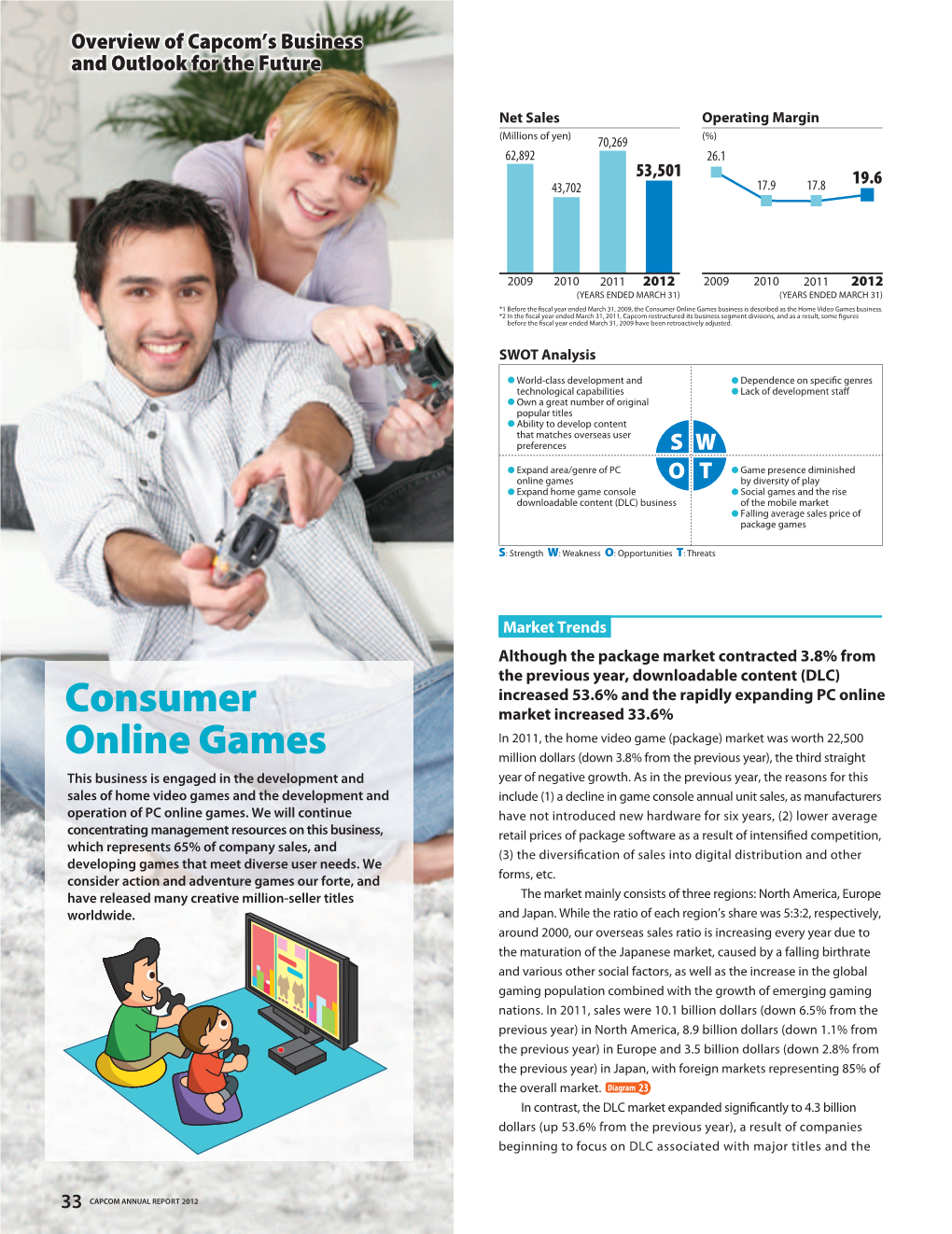 Consumer Online Games Business Is Described As the Home Video Games Business