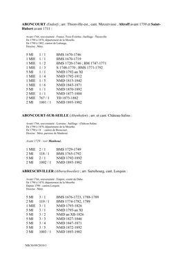 Microfilms De Substitution