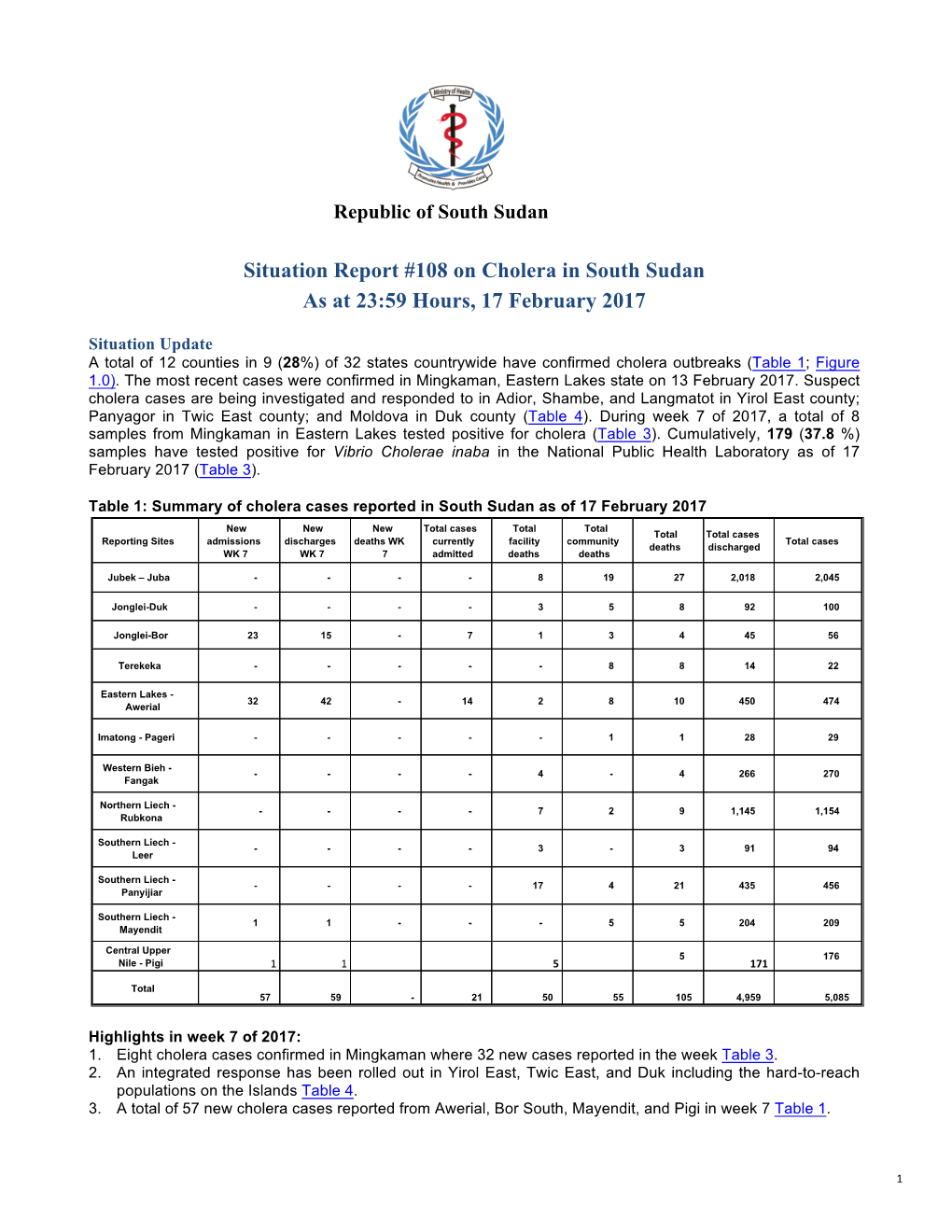 SITREP#108 17Feb 2017Final