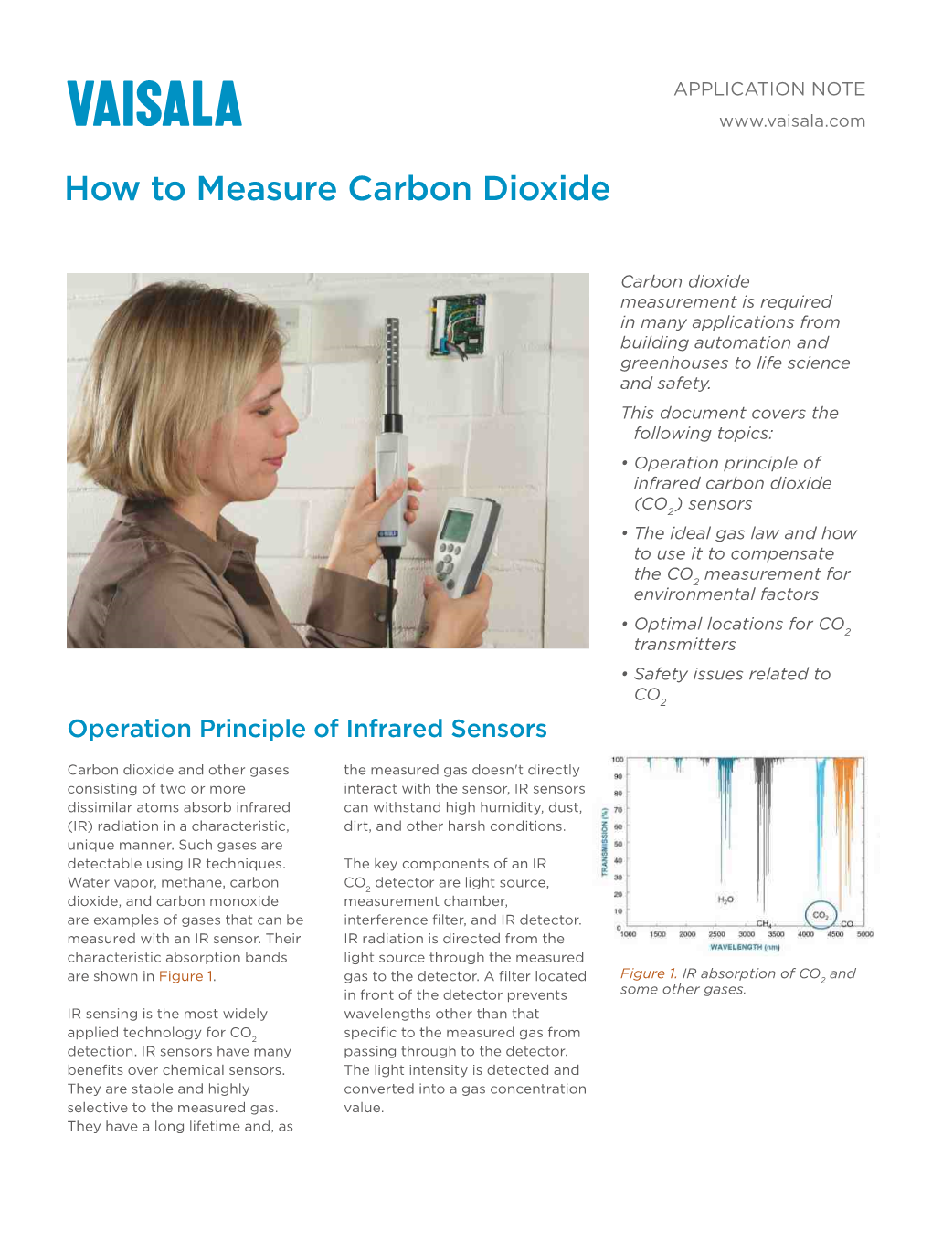 How to Measure Carbon Dioxide