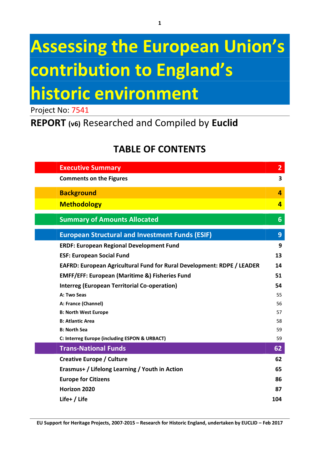 Assessing the European Union's Contribution To