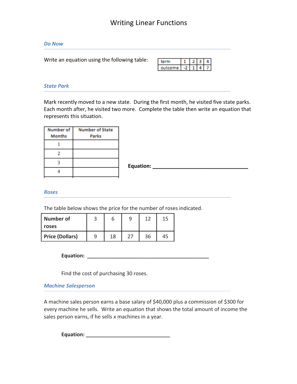 Writing Linear Functions