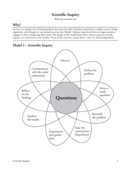 2. Scientific Inquiry-S