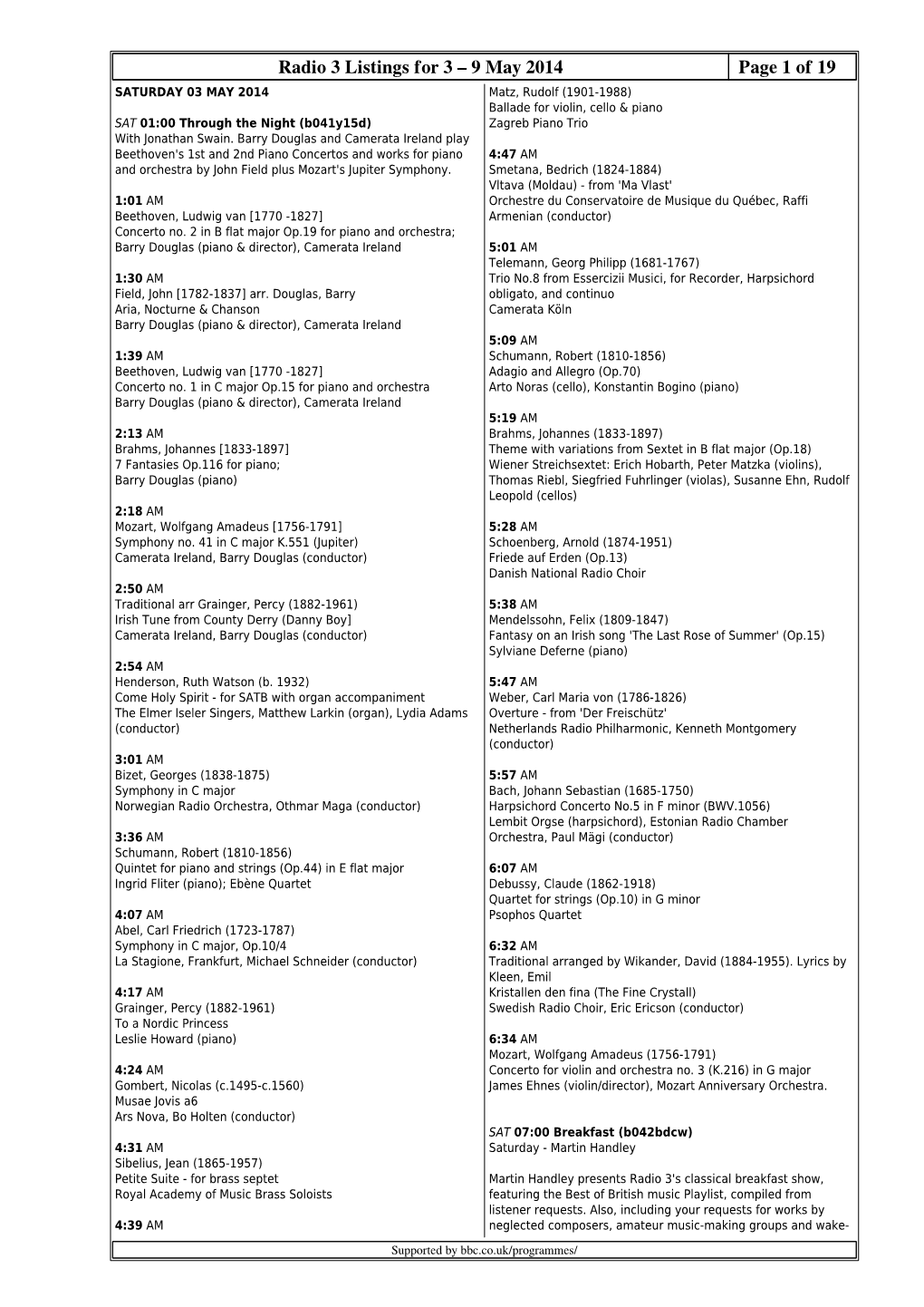 Radio 3 Listings for 3 – 9 May 2014 Page 1 of 19