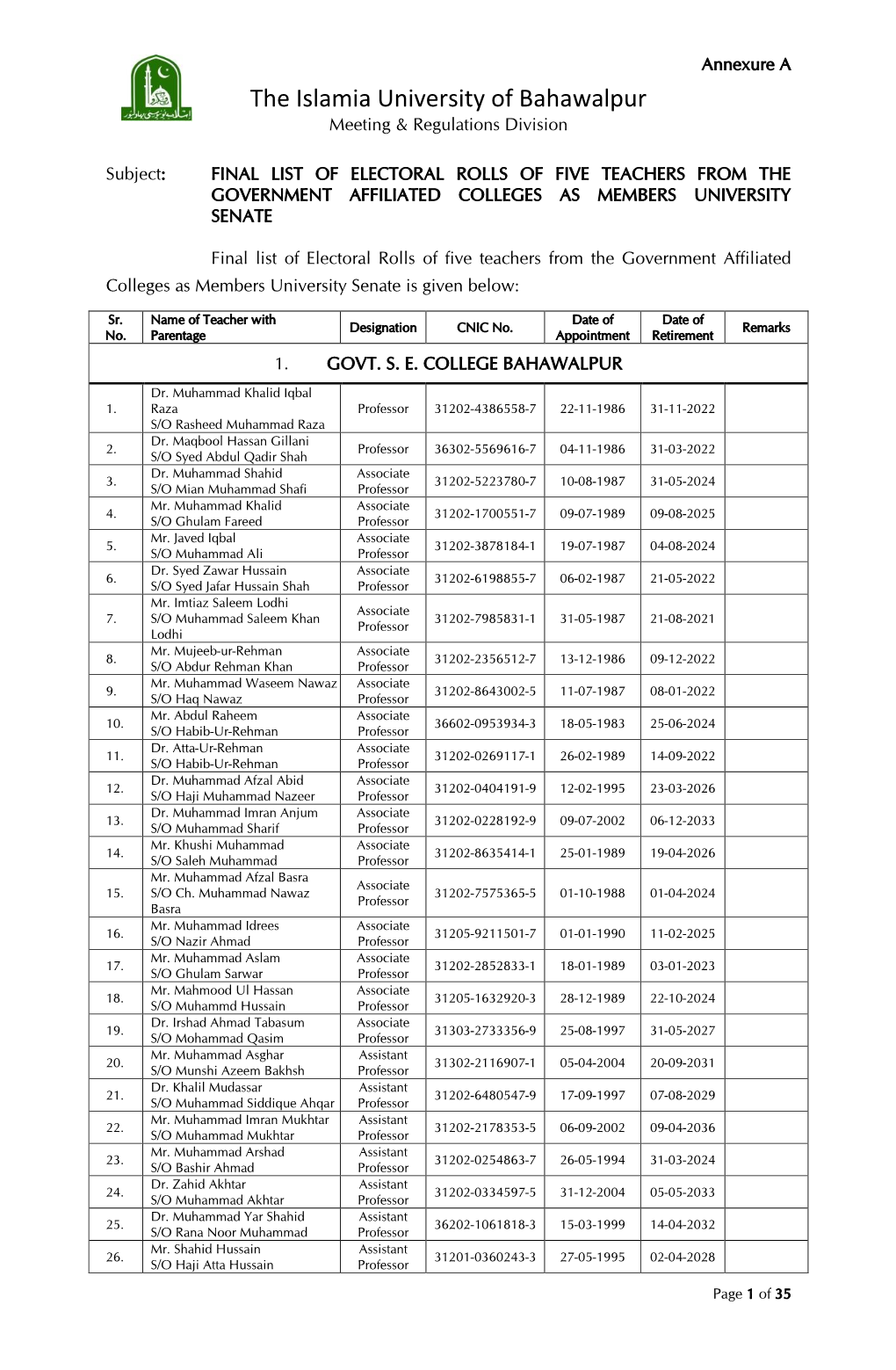 Final List of Electoral Rolls of Five Teachers from the Government Affiliated Colleges As Members University Senate