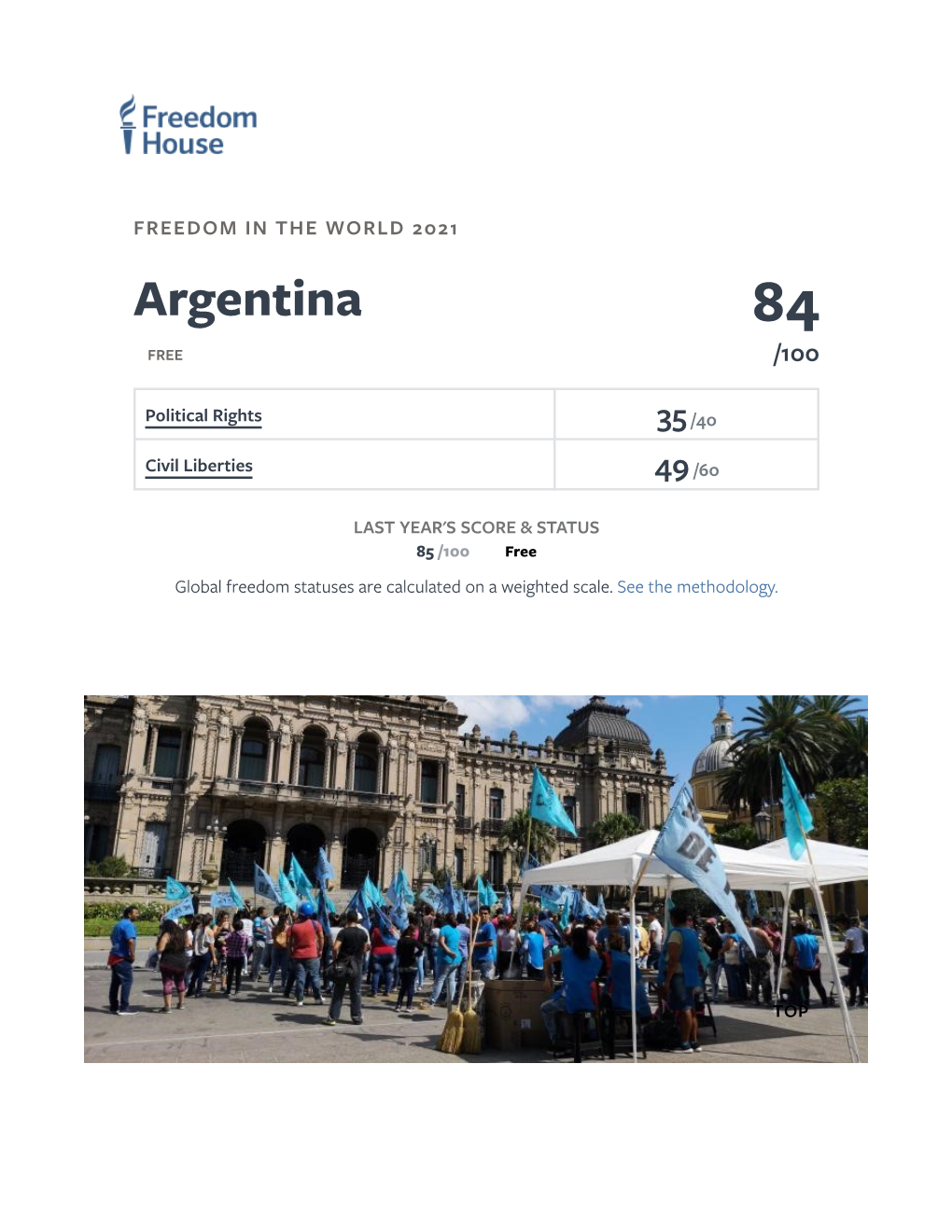 Argentina 84 FREE /100