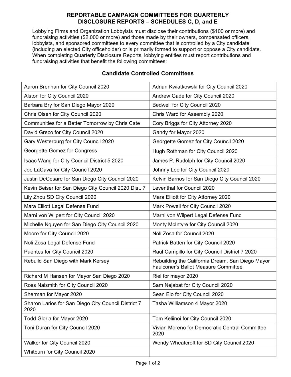 SCHEDULES C, D, and E Candidate Controlled Committees