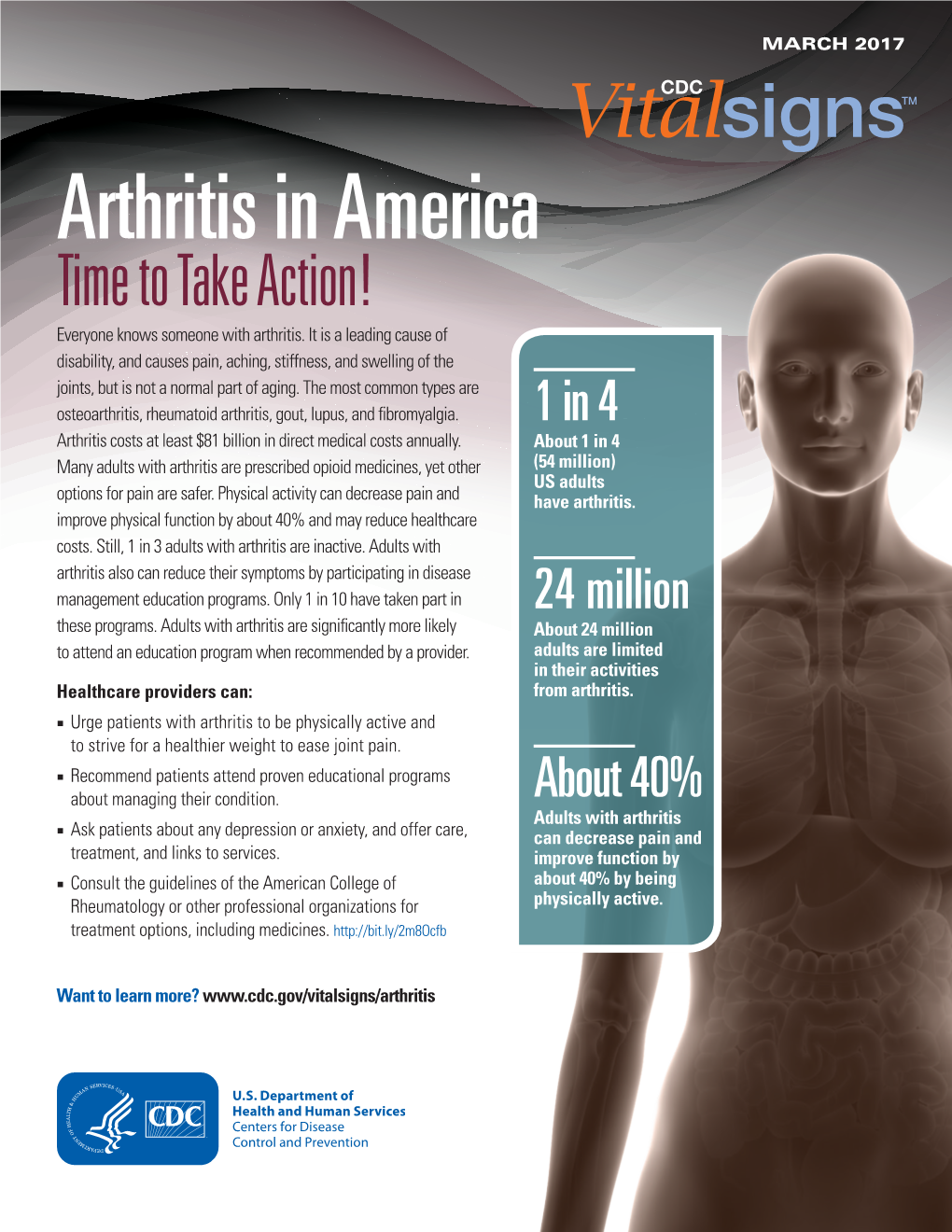 Arthritis in America Time to Take Action! Everyone Knows Someone with Arthritis