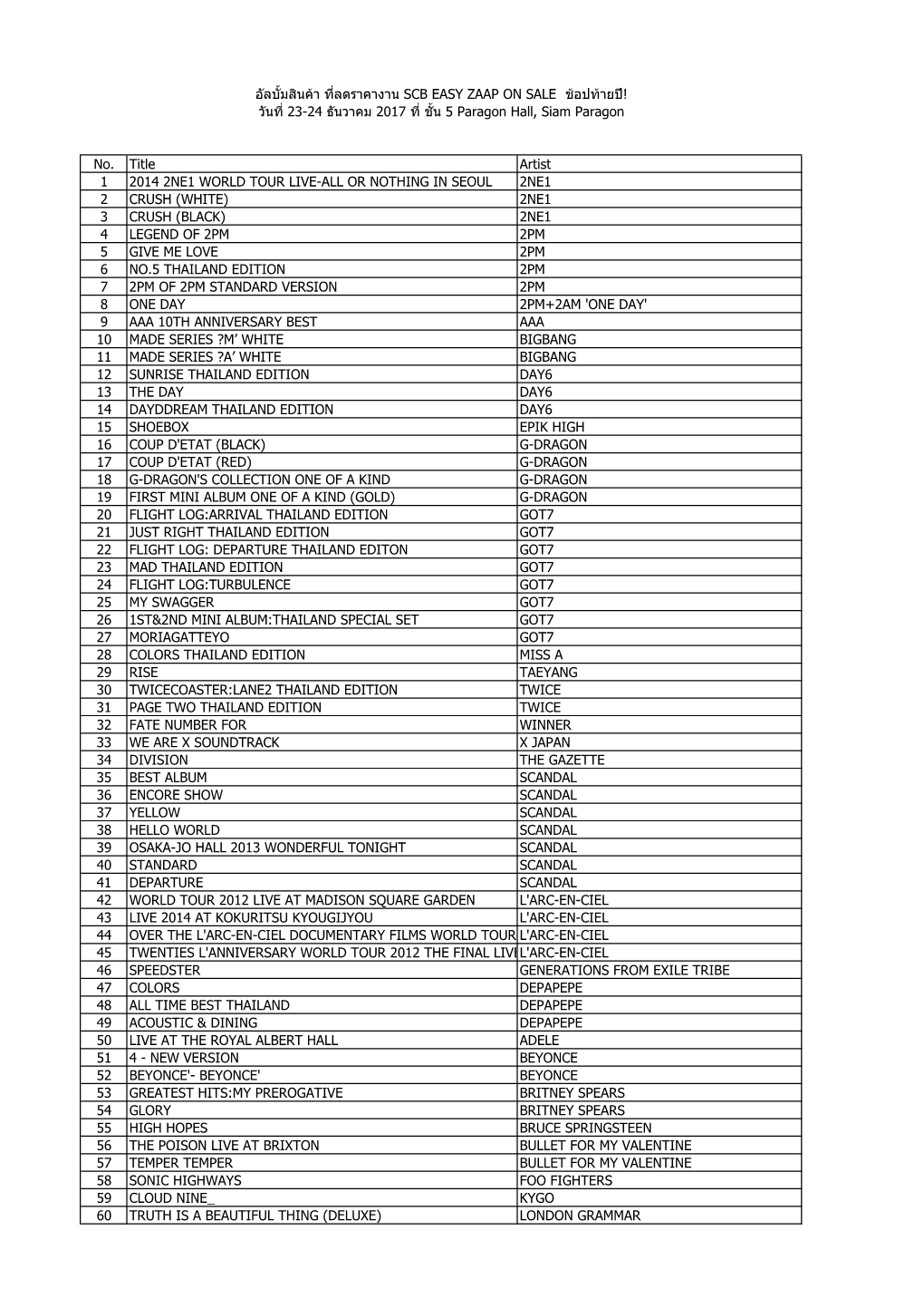 No. Title Artist 1 2014 2NE1 WORLD TOUR LIVE-ALL OR NOTHING in SEOUL 2NE1 2 CRUSH (WHITE) 2NE1 3 CRUSH (BLACK) 2NE1 4 LEGEND OF