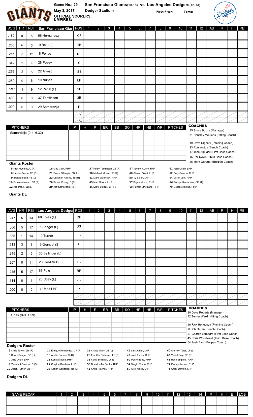 San Francisco Giants(10-18) Vs Los Angeles Dodgers(15-13)