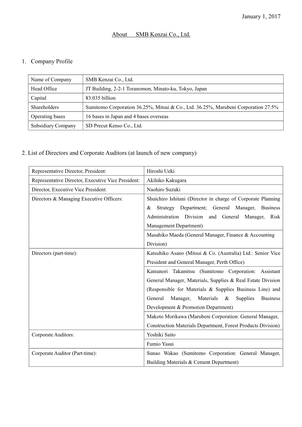 January 1, 2017 About SMB Kenzai Co., Ltd. 1. Company Profile 2. List