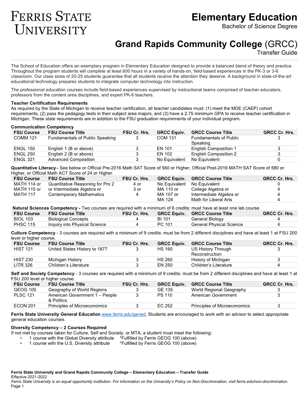 Grand Rapids Community College Elementary Education Transfer Guide