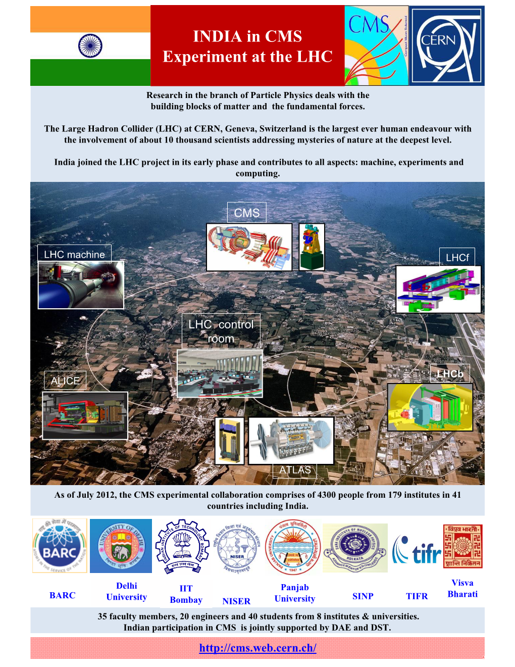 INDIA in CMS Experiment at the LHC