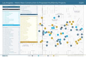 Los Angeles - Metro New Construction & Proposed Multifamily Projects 2Q20