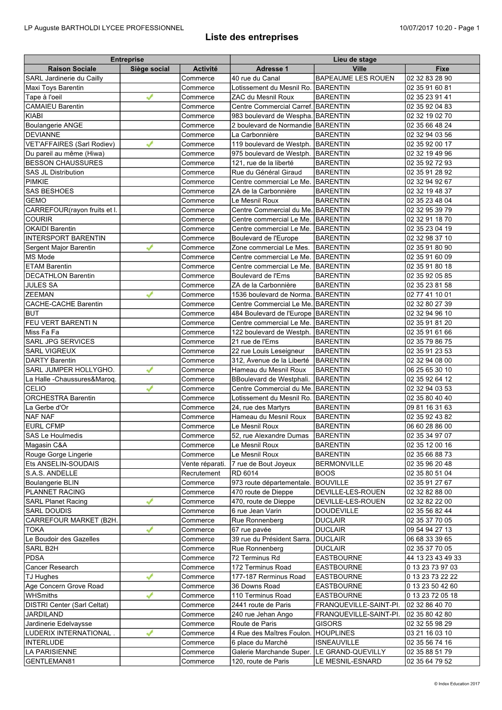 Liste Des Entreprises