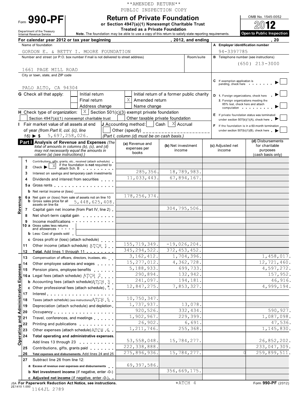 2012 Full Return