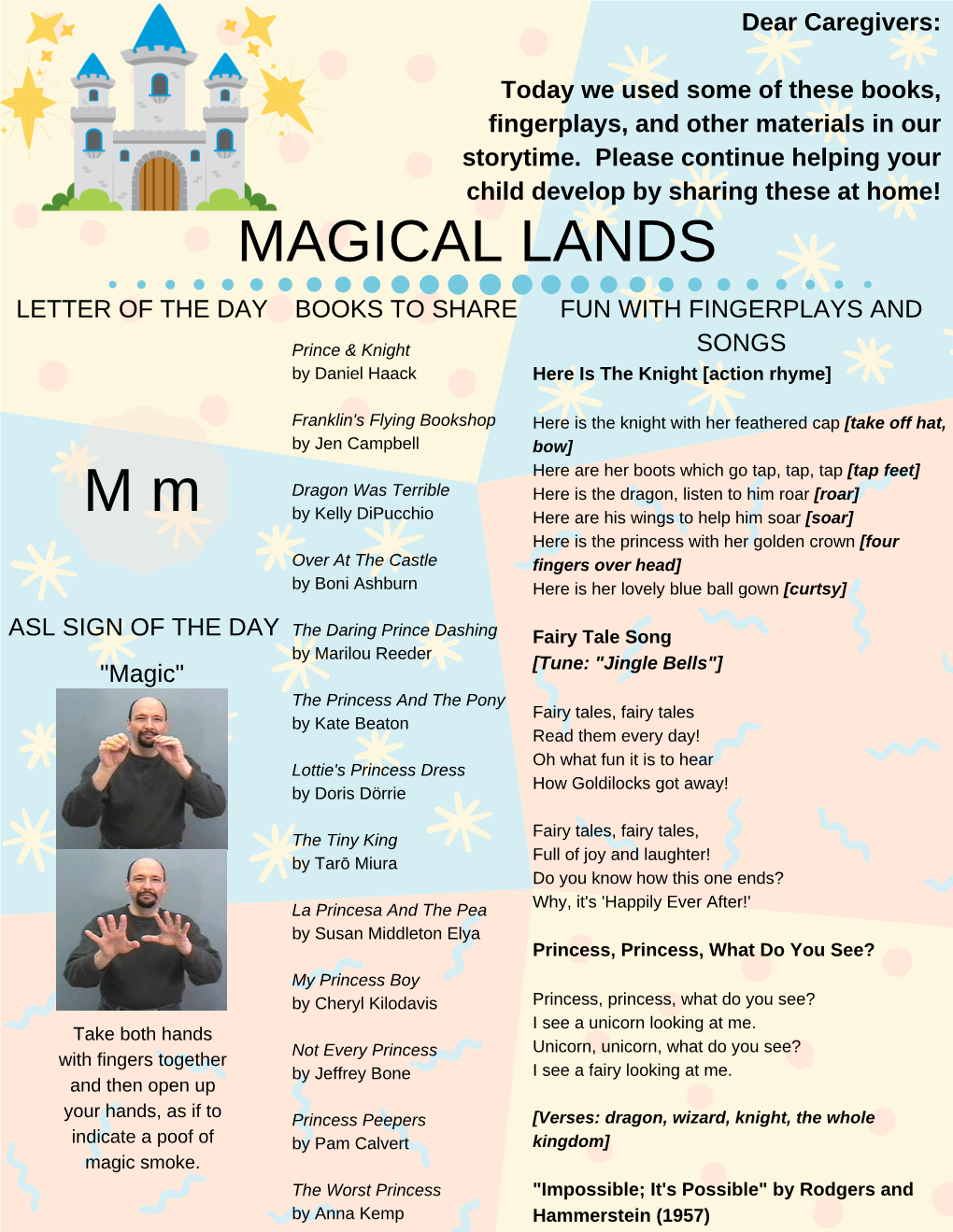 Magical Lands Letter of the Day Books to Share Fun with Fingerplays And