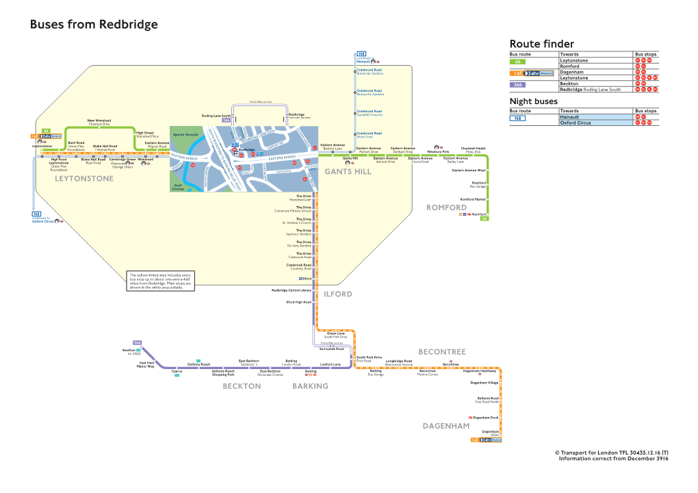 Buses from Redbridge