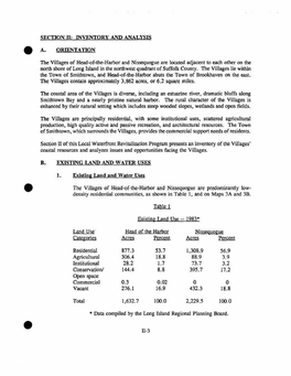 Villages of Head of the Harbor and Nissequogue Section II. Inventory