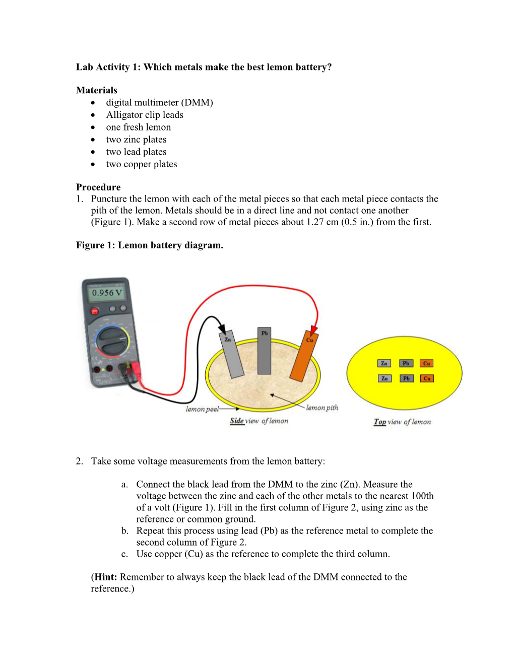 Lab Activity 1: Which Metals Make the Best Lemon Battery?