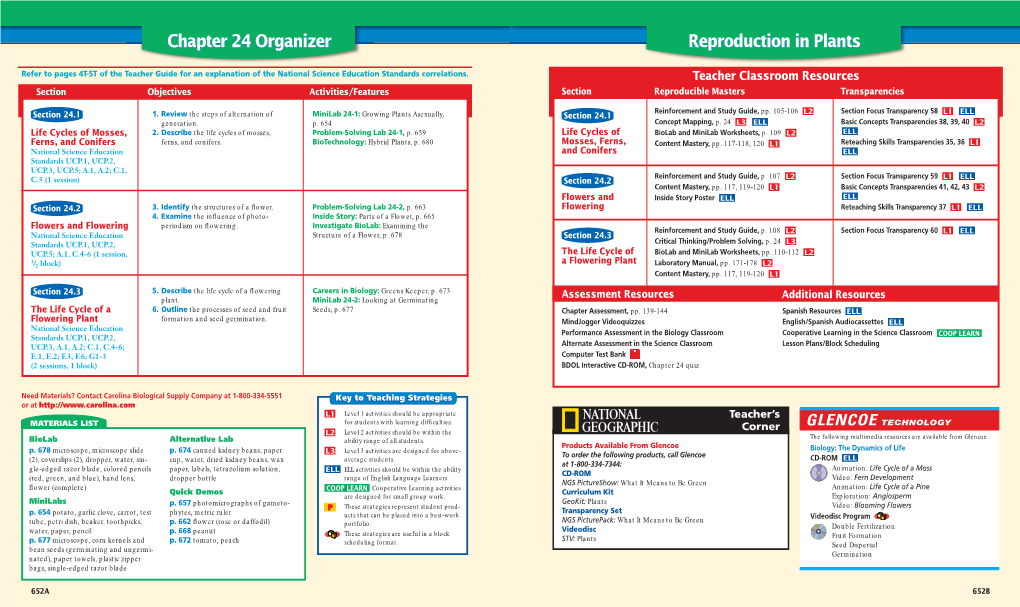 Chapter 24: Reproduction in Plants Computer Test Bank Essarily Those of the Hybrid