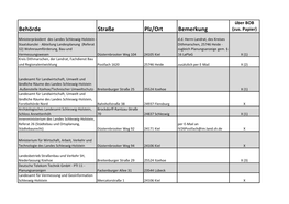 Herunterladen Verteilerliste TÖB (Pdf 0.19