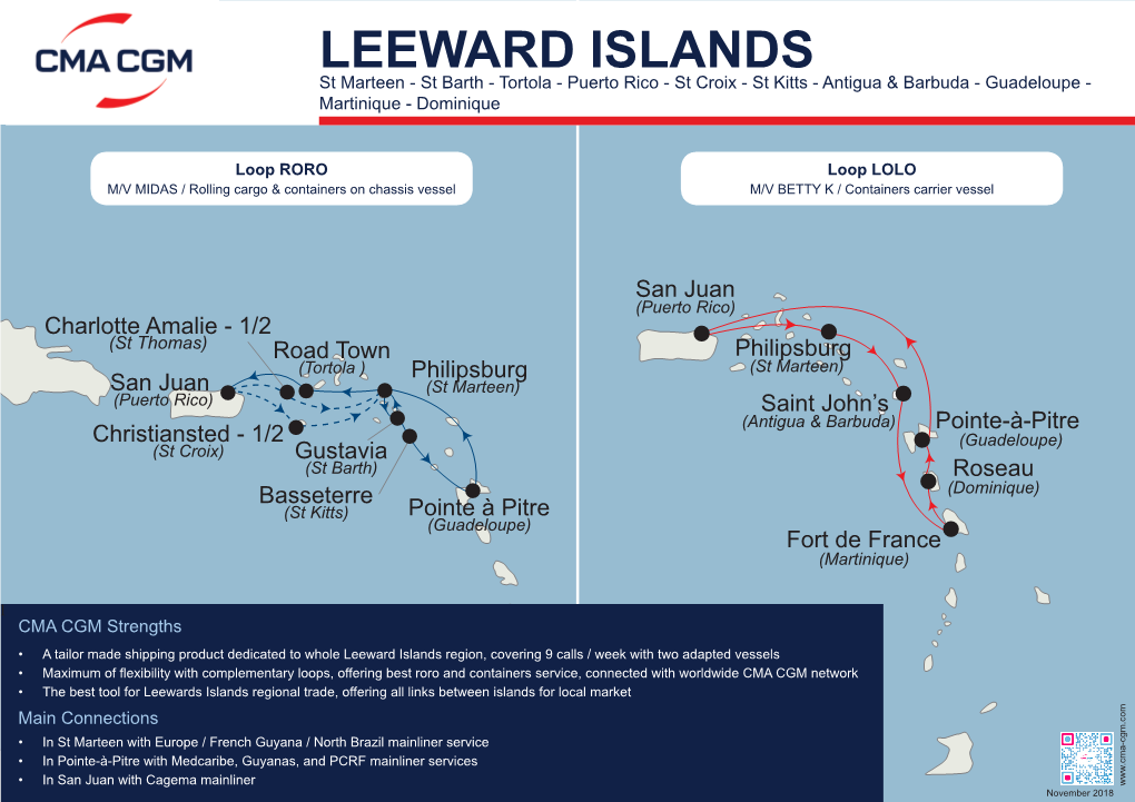 Leeward Islands