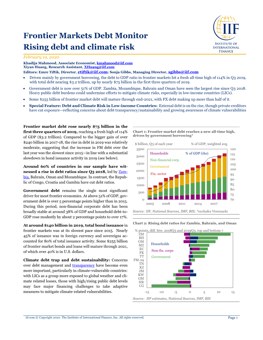 Frontier Markets Debt Monitor Rising Debt and Climate Risk