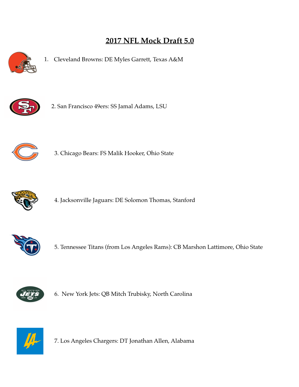 2017 NFL Mock Draft 5.0