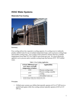 Hvacwatersystems Waterside Free Cooling.Pdf