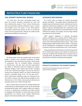 Infrastructure Financing