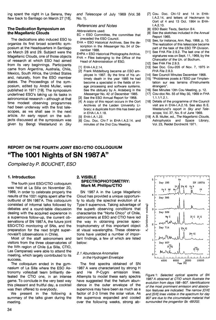 "The 1001 Nights of SN 1987A" Compiled by P