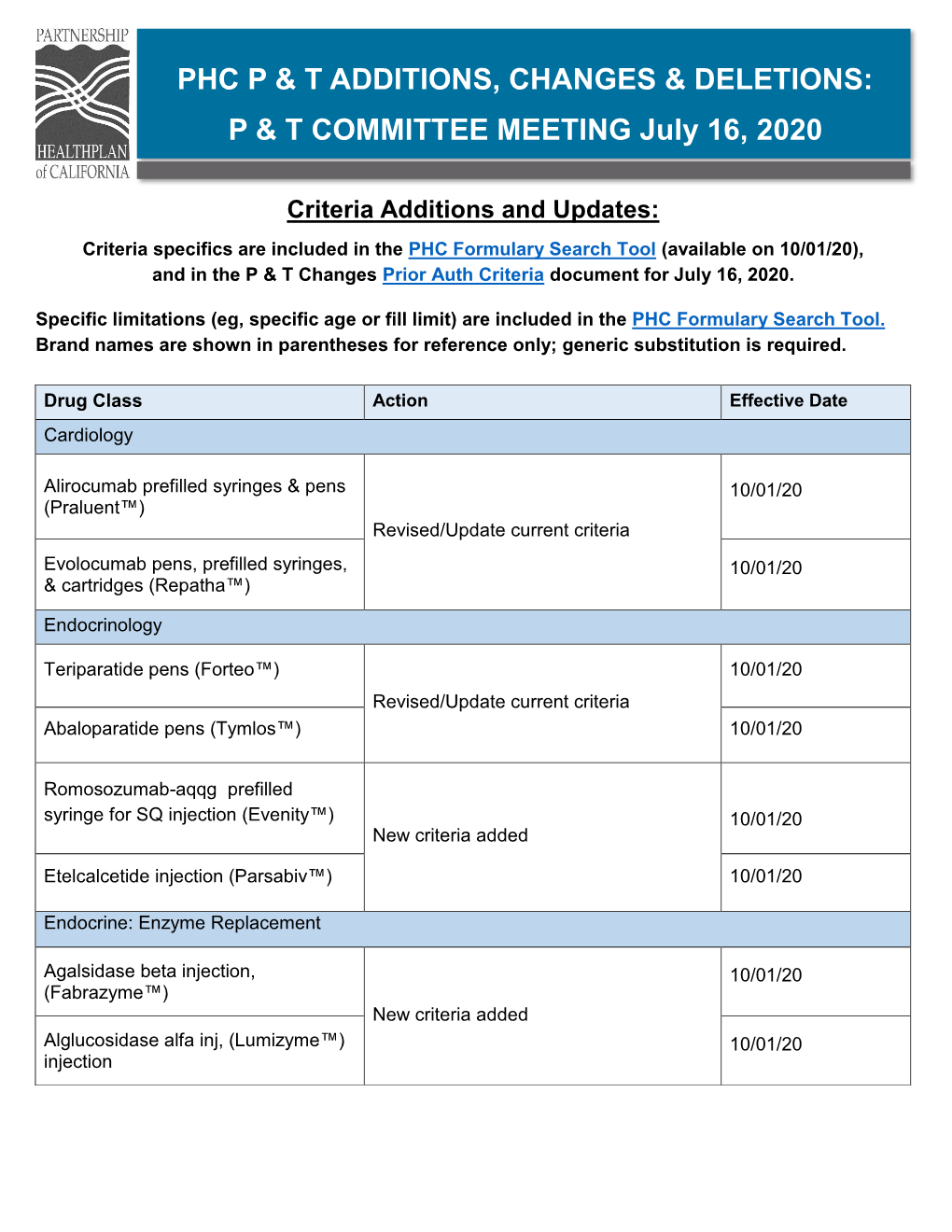 Phc P & T Additions, Changes & Deletions: P & T Committee