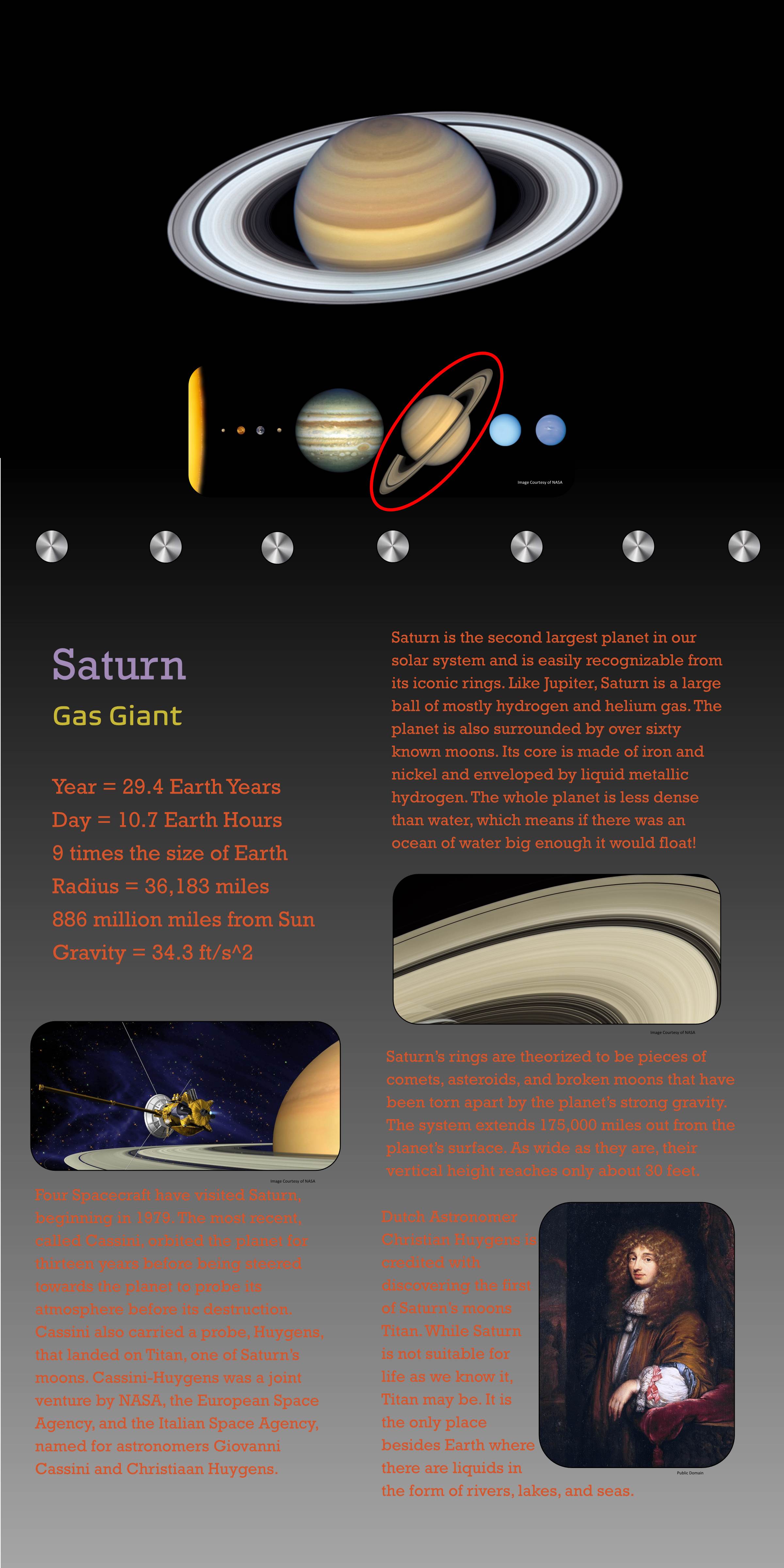 Saturn Is the Second Largest Planet in Our Solar System and Is Easily Recognizable from Saturn Its Iconic Rings