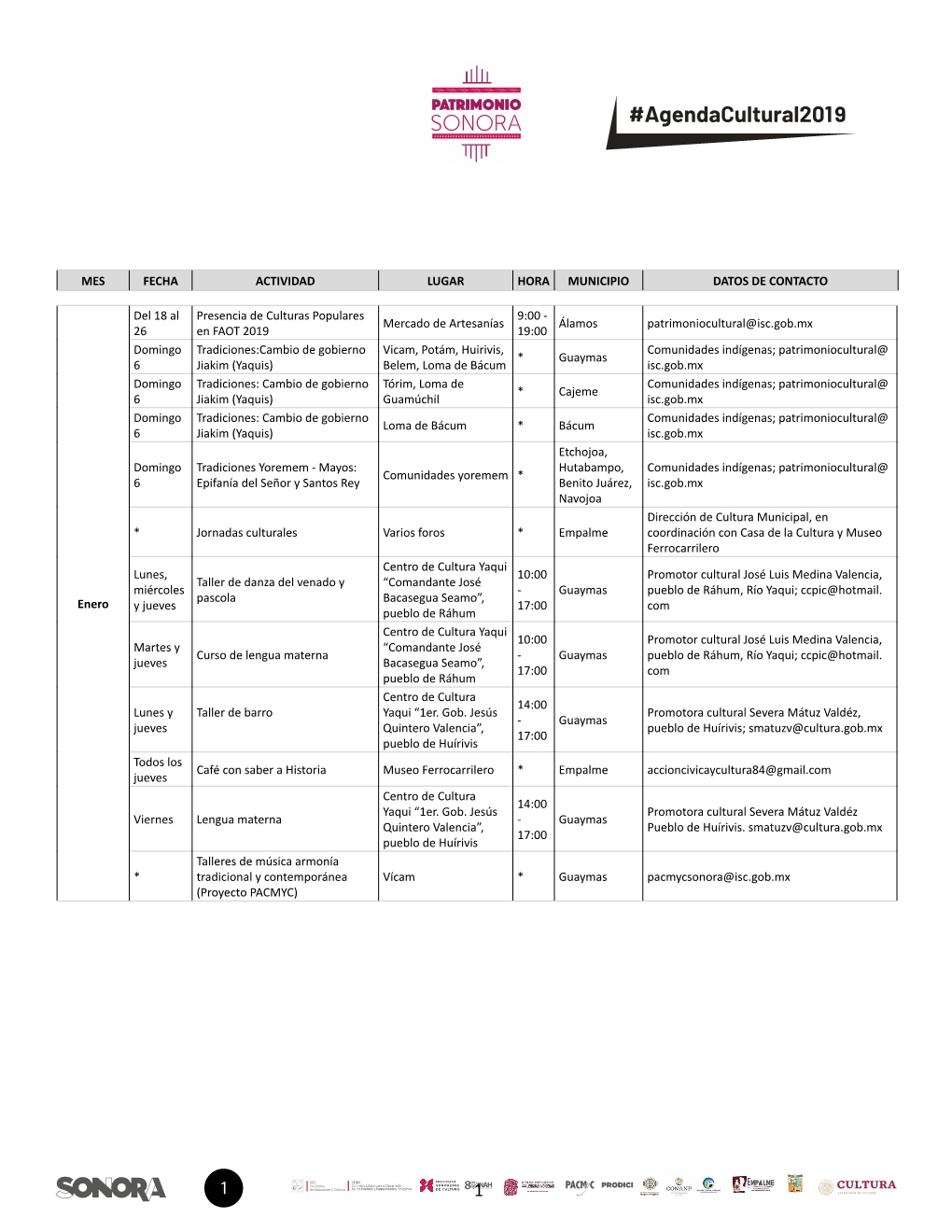 Agendacultural201