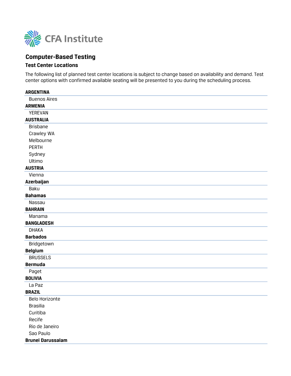 Computer-Based Testing Test Center Locations the Following List of Planned Test Center Locations Is Subject to Change Based on Availability and Demand