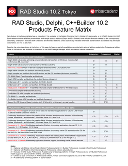 RAD Studio, Delphi, C++Builder 10.2 Products Feature Matrix